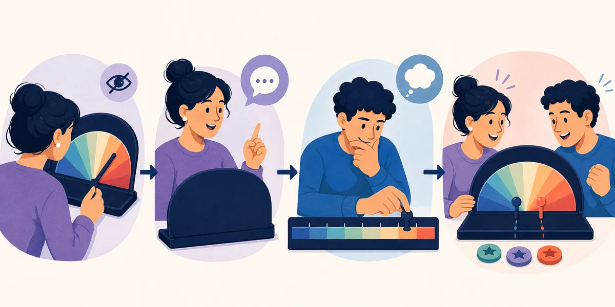 Four-step editorial illustration showing a two-player Wavelength round from hidden target to reveal